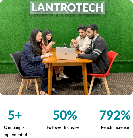 Marketing Lantrotech
