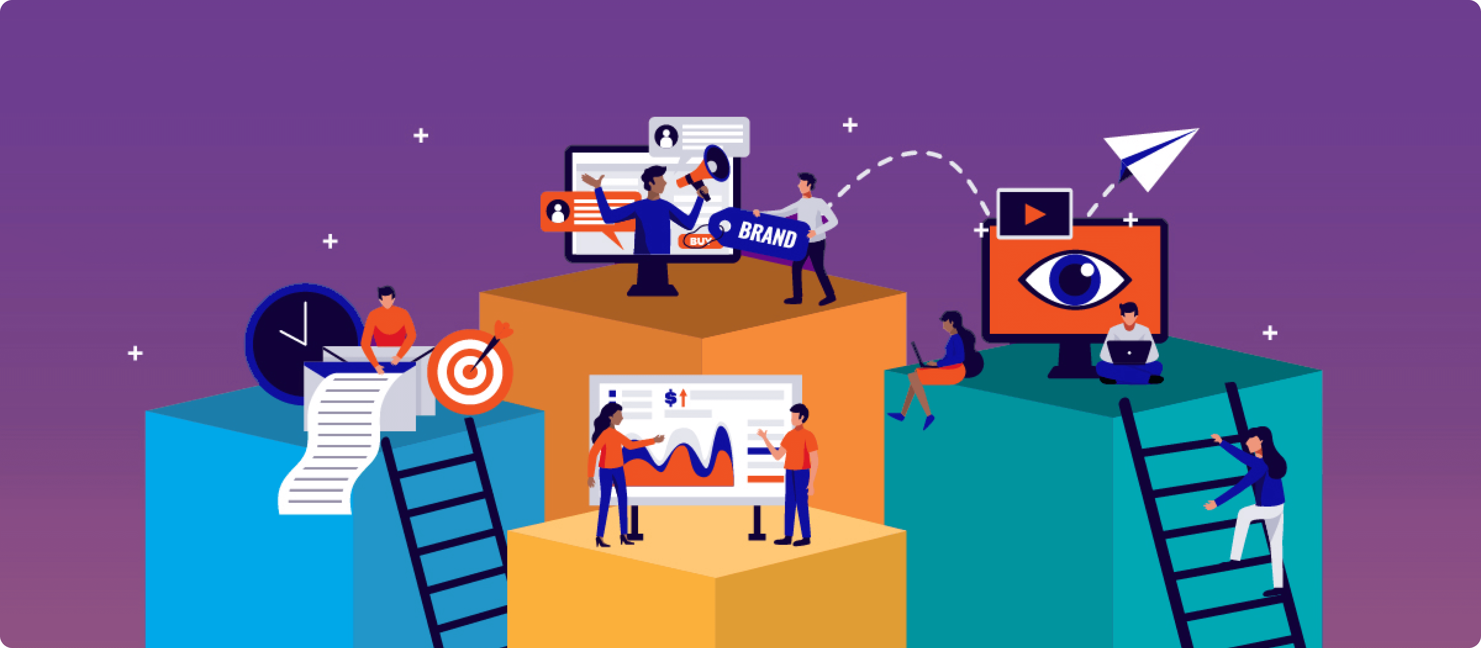 the process a customer undertakes when purchasing a product